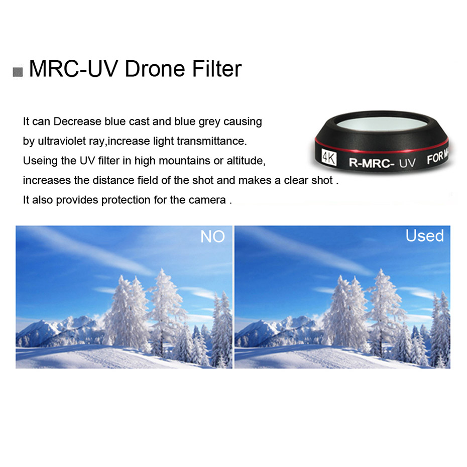 Фотофильтры для Mavic Pro CPL  – обзор и цена Drone Camera Filter
